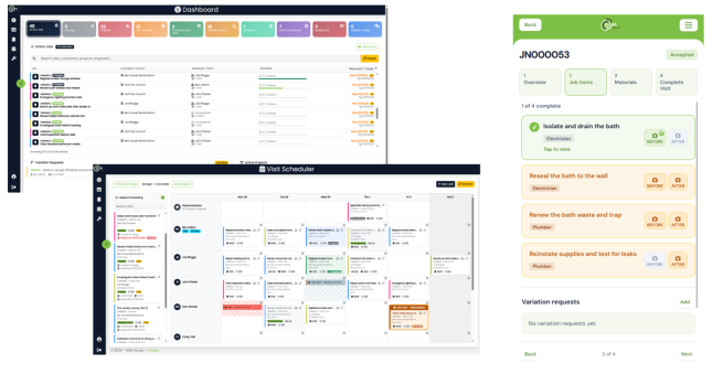 RGM Group Case Study